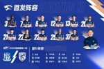 💙武汉三镇今日阵容 💪并肩为武汉而战 ​​​